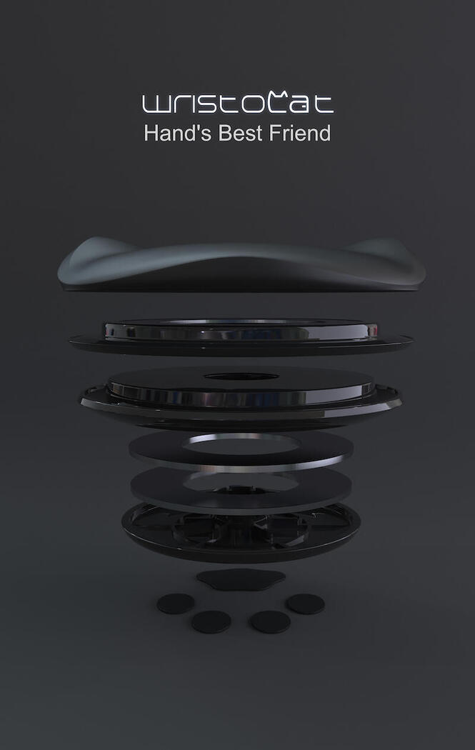 Wristocat Product Creation